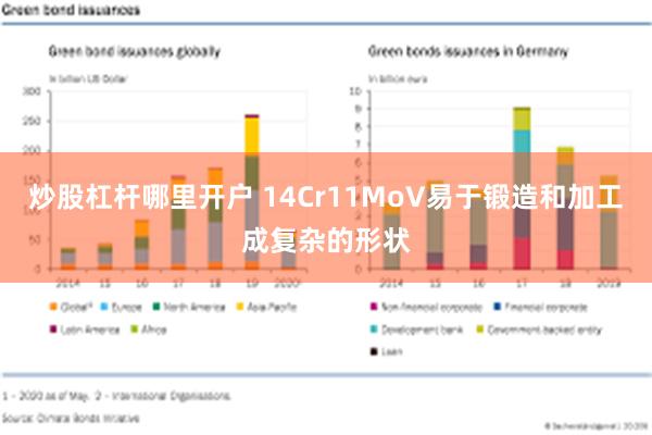 炒股杠杆哪里开户 14Cr11MoV易于锻造和加工成复杂的形状