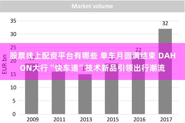 股票线上配资平台有哪些 单车月圆满结束 DAHON大行“快车道”技术新品引领出行潮流