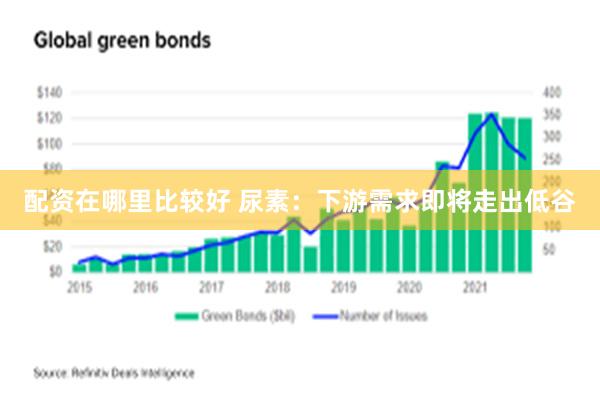 配资在哪里比较好 尿素：下游需求即将走出低谷