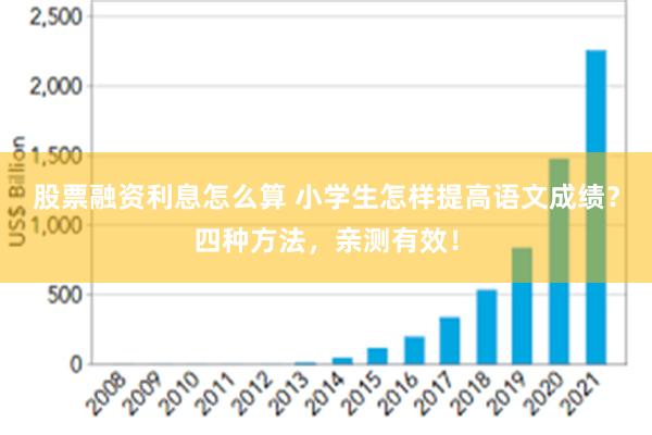 股票融资利息怎么算 小学生怎样提高语文成绩？四种方法，亲测有效！