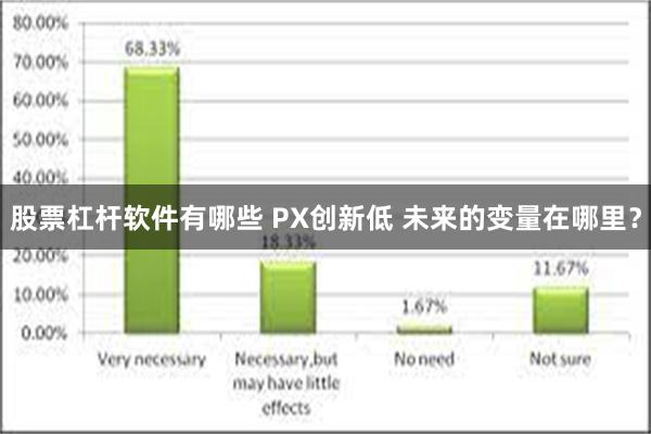 股票杠杆软件有哪些 PX创新低 未来的变量在哪里？