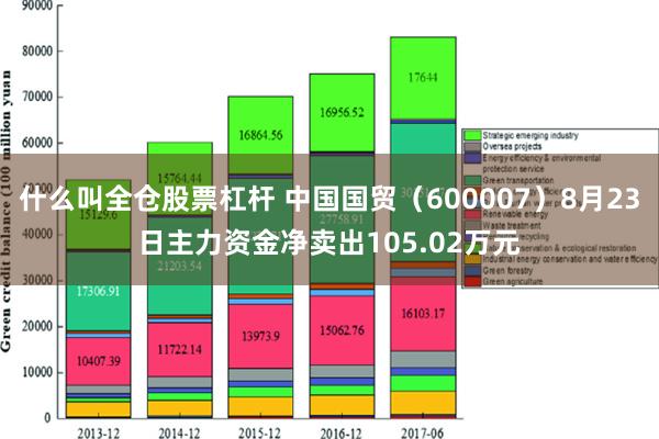 什么叫全仓股票杠杆 中国国贸（600007）8月23日主力资金净卖出105.02万元