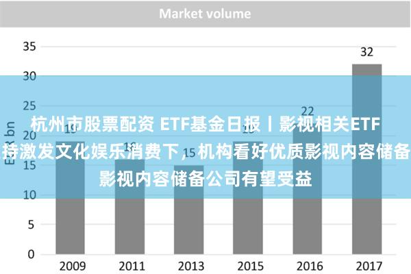 杭州市股票配资 ETF基金日报丨影视相关ETF领涨，政策支持激发文化娱乐消费下，机构看好优质影视内容储备公司有望受益