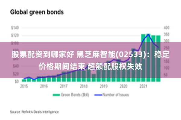 股票配资到哪家好 黑芝麻智能(02533)：稳定价格期间结束 超额配股权失效