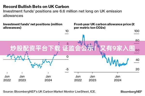 炒股配资平台下载 证监会公示！又有9家入围