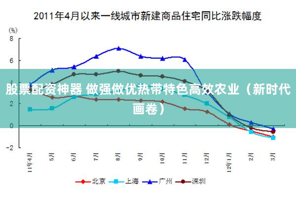 股票配资神器 做强做优热带特色高效农业（新时代画卷）