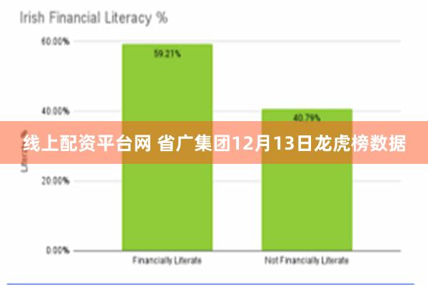 线上配资平台网 省广集团12月13日龙虎榜数据