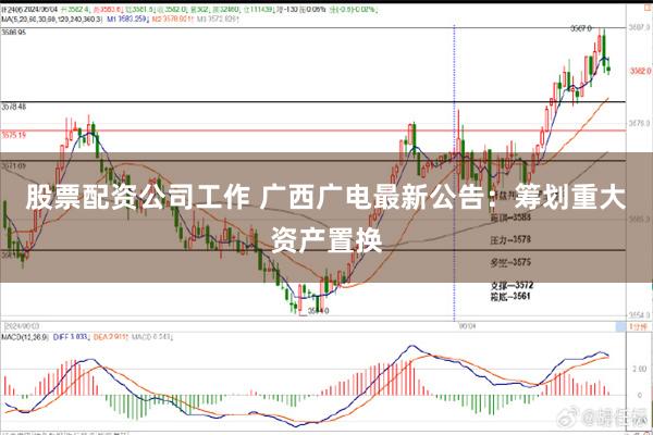 股票配资公司工作 广西广电最新公告：筹划重大资产置换