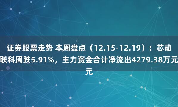 证券股票走势 本周盘点（12.15-12.19）：芯动联科周跌5.91%，主力资金合计净流出4279.38万元